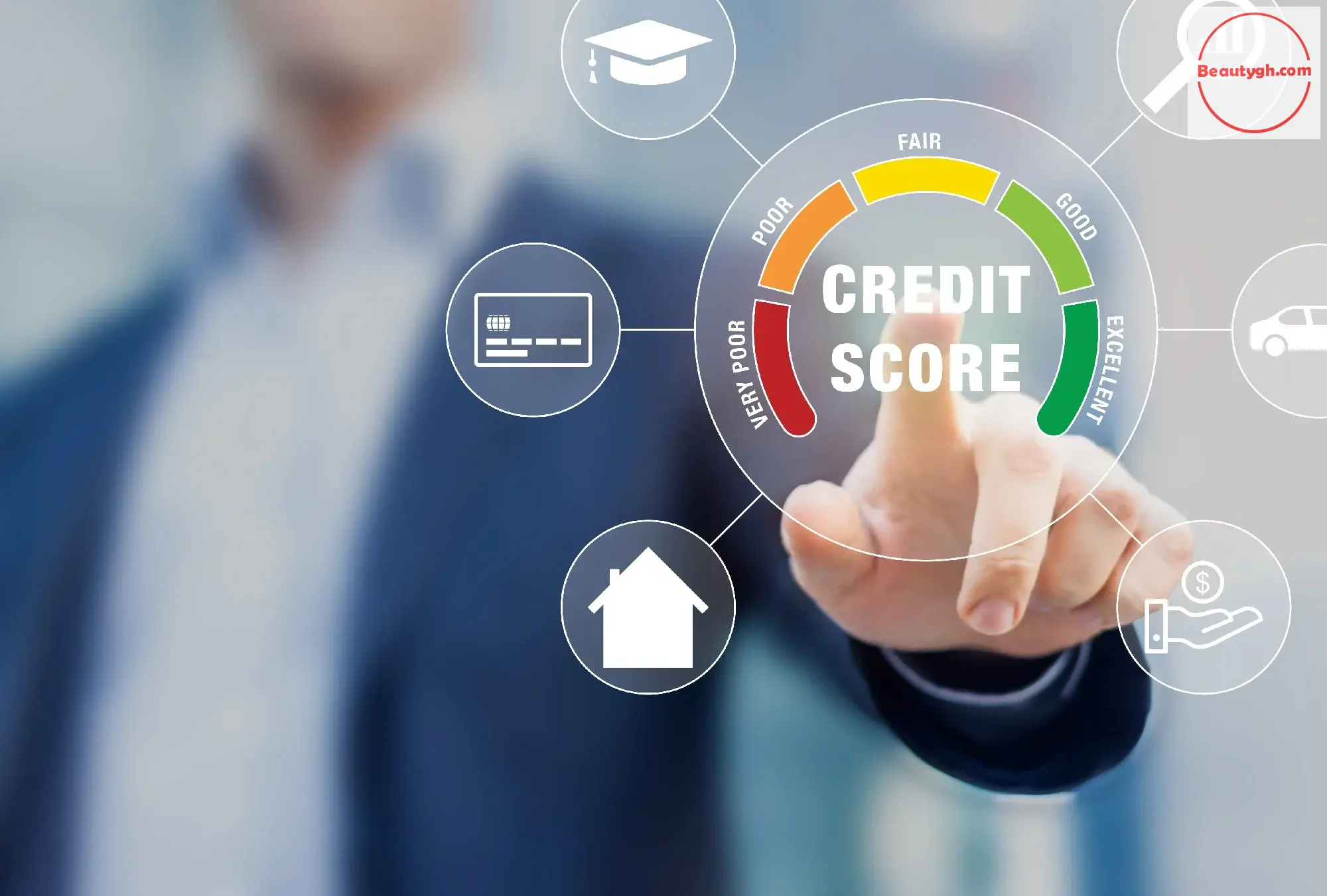 Understanding Credit Scores: How to improve and maintain them